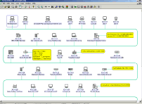 network view