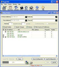 Monitoring IP Network