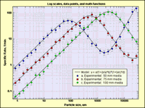 ecGraph ActiveX control