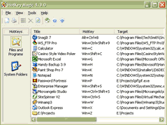 HotKey Magic