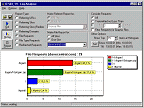 Raw log files analyzer