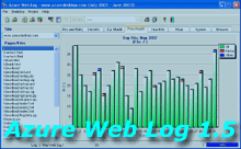 Web Log analyzer