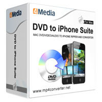 DVD to iPhone Suite for Mac
