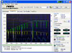 Nero CD-DVD Speed