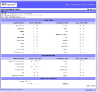 EasyDirector Business Management Software