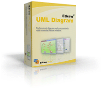 Edraw UML Diagram