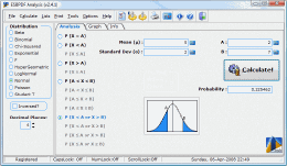 ESBPDF Analysis