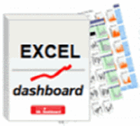 Excel Dashboard