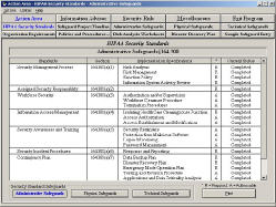 HIPAA Security Rule Assistant