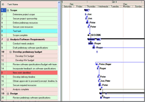 LiveProject Premium Viewer