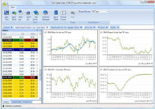 Pairtrade Finder