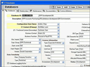 ProcessWorx CMDB