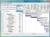 RationalPlan Multi Project