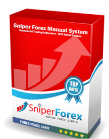 SniperForex Manual System