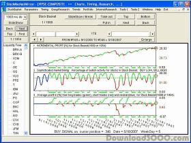 StockMarketMirror