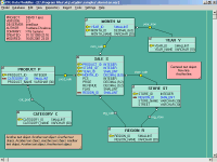 XTG Data Modeller